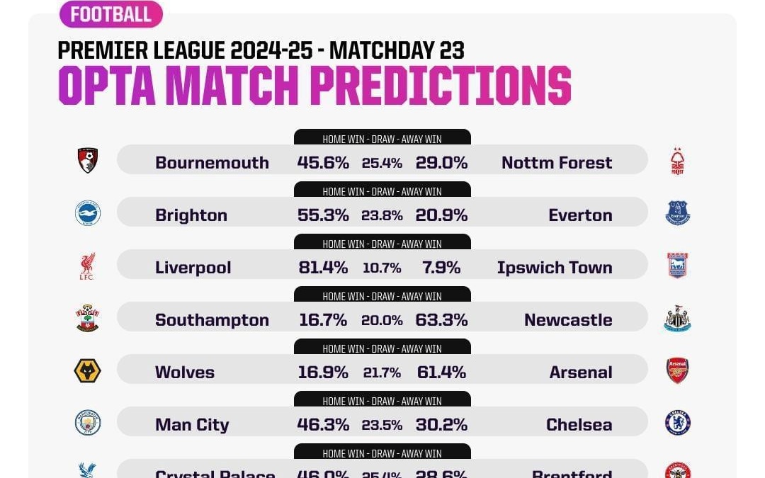 泰州队苏超夺冠每人奖励50万？泰州市体育局：这是假消息
