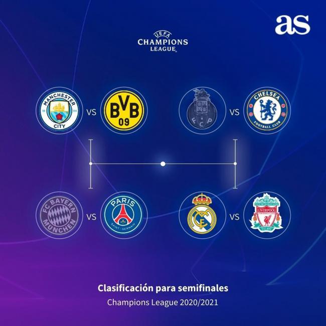 世界杯三个东道主小组赛场地公布：美国队在洛杉矶和西雅图